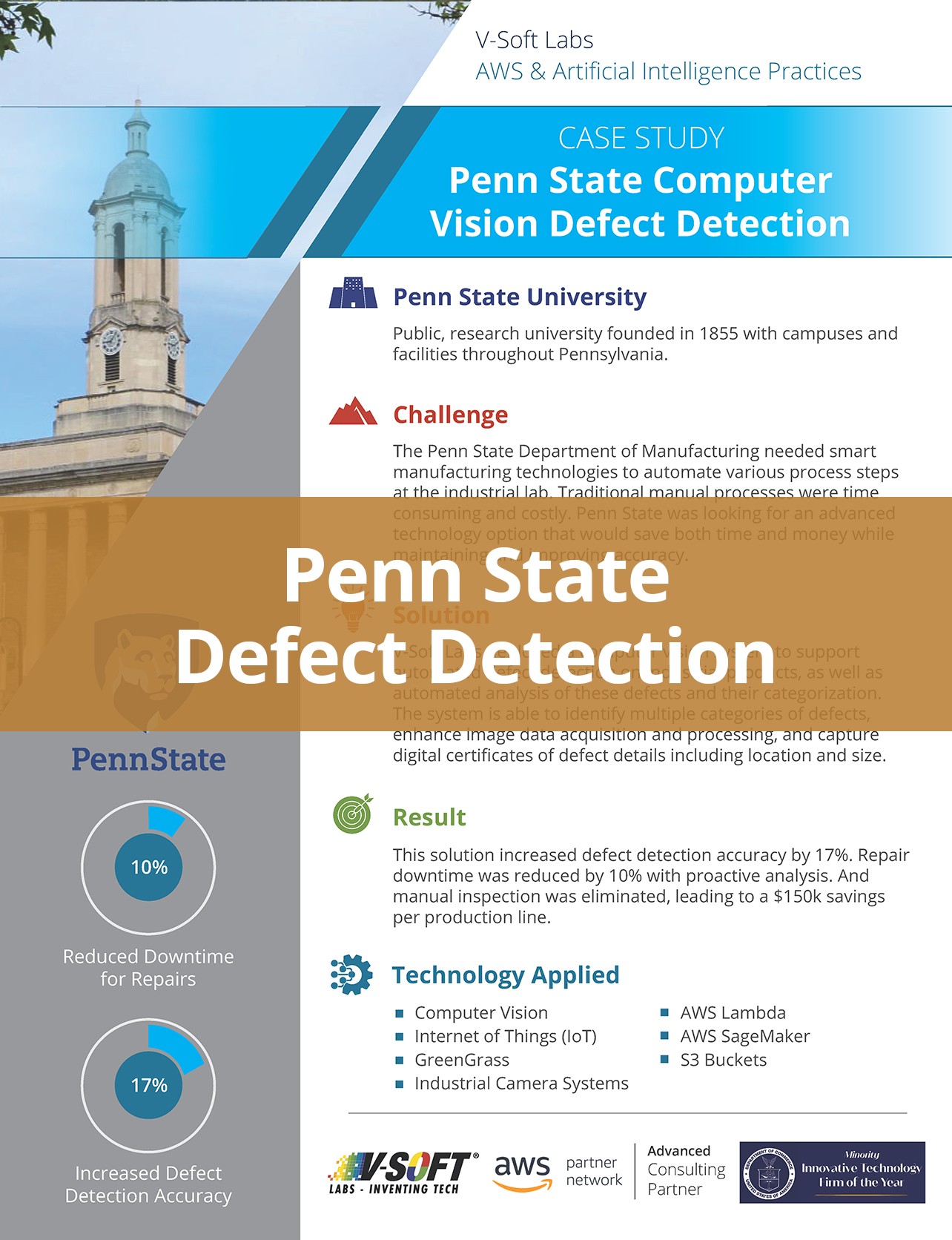 Penn State Defect Detection